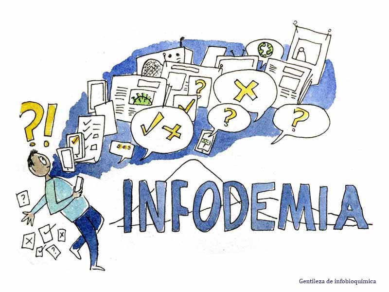 La infodemia